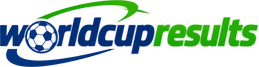 worldcupresults